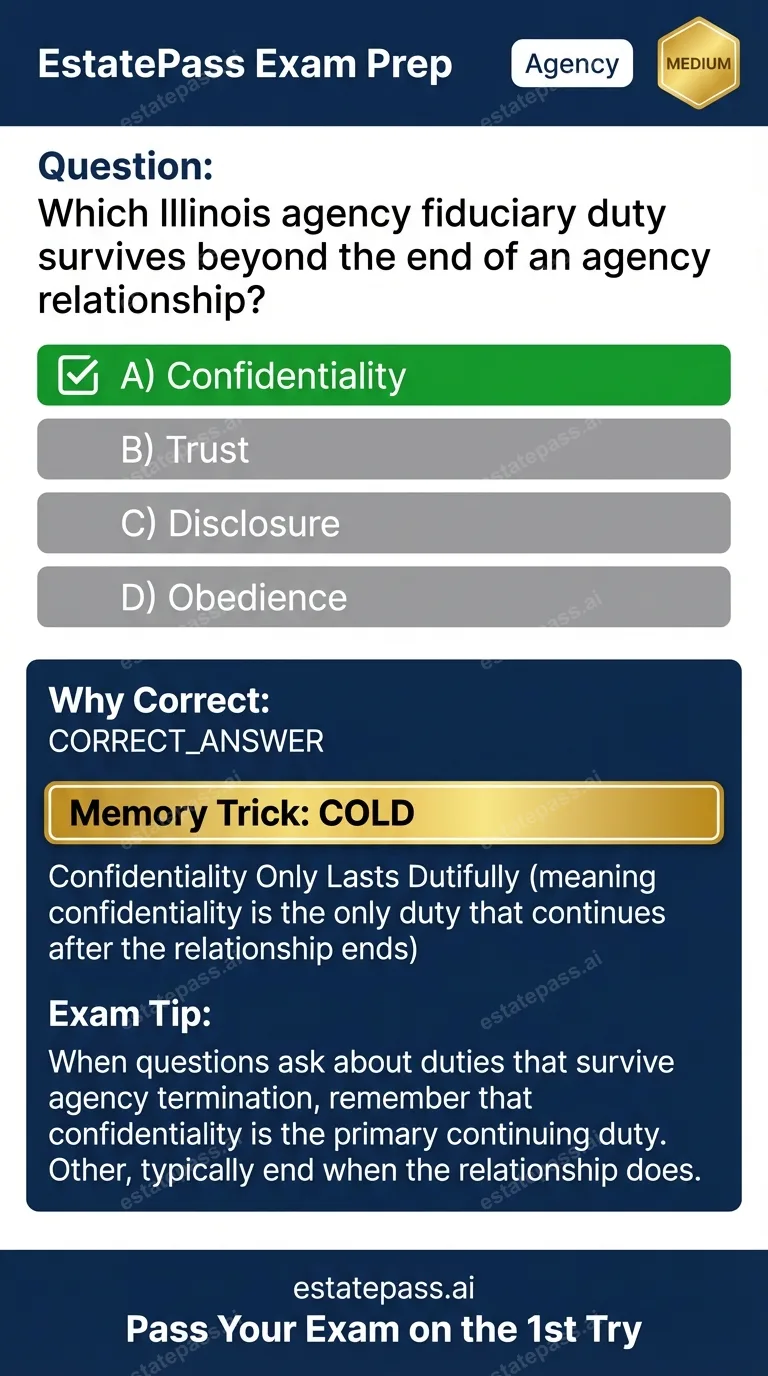 Study card infographic: Which Illinois agency fiduciary duty survives beyond the end of an agency relati