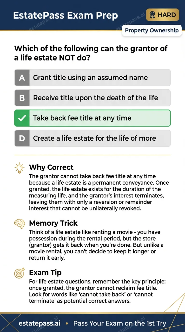 Study card infographic for: Which of the following can the grantor of a life estate NOT do?