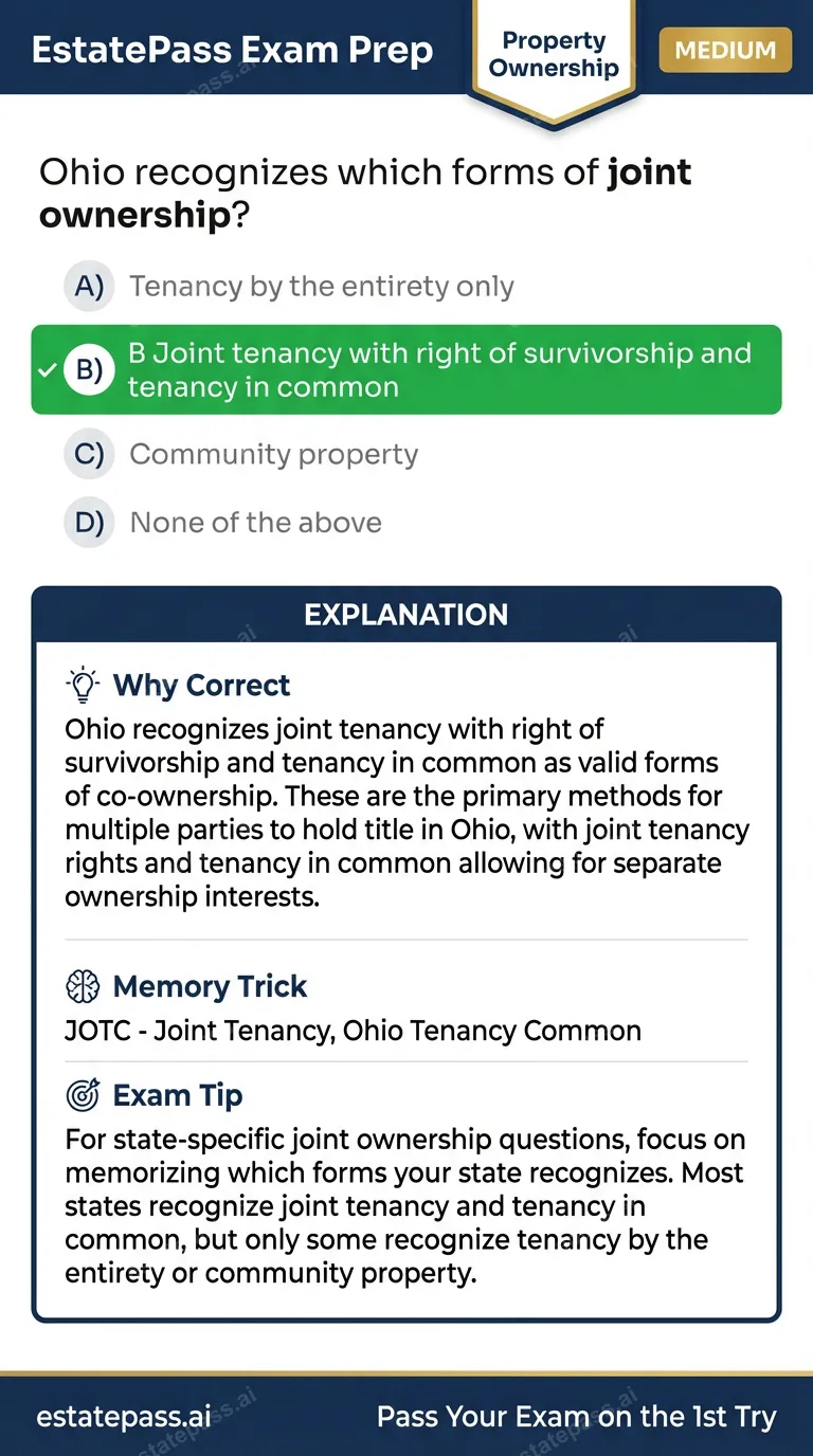 Study card infographic for: Ohio recognizes which forms of joint ownership?