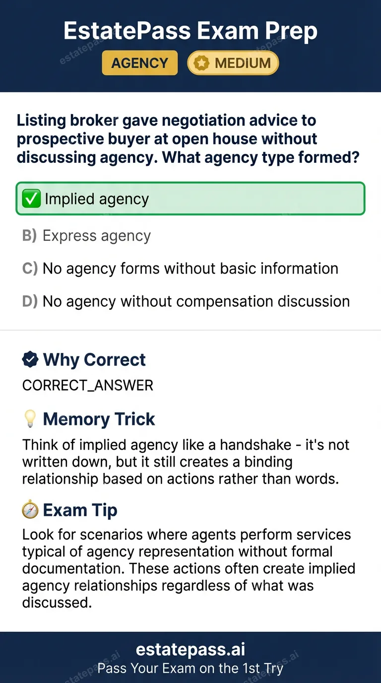Study card infographic: Listing broker gave negotiation advice to prospective buyer at open house withou