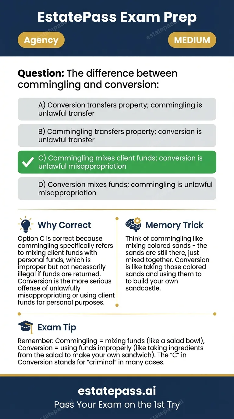Study card infographic: The difference between commingling and conversion: