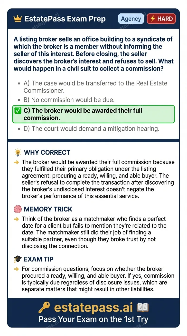 Study card infographic for: A listing broker sells an office building to a syndicate of which the broker is 