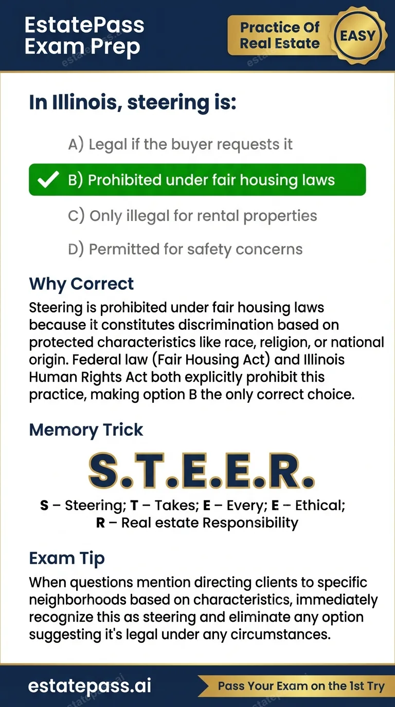 Study card infographic for: In Illinois, steering is: