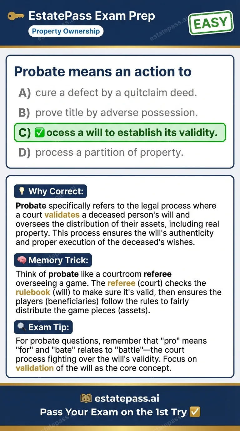 Study card infographic for: Probate means an action to