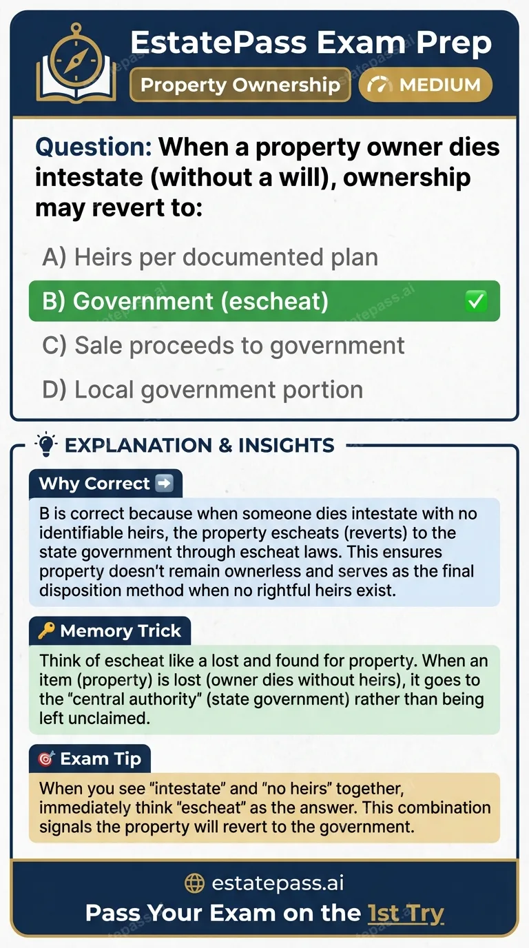 Study card infographic: When a property owner dies intestate (without a will), ownership may revert to: