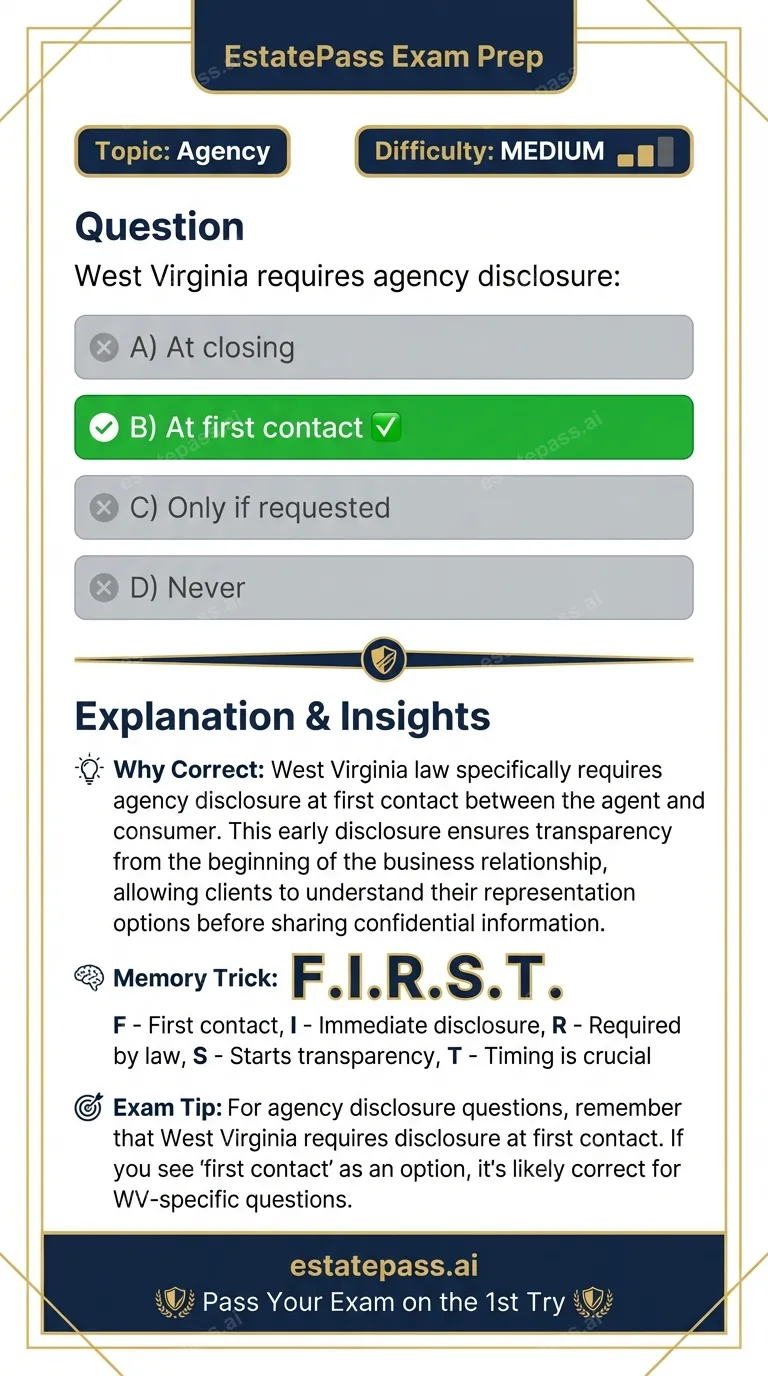 Study card infographic: West Virginia requires agency disclosure: