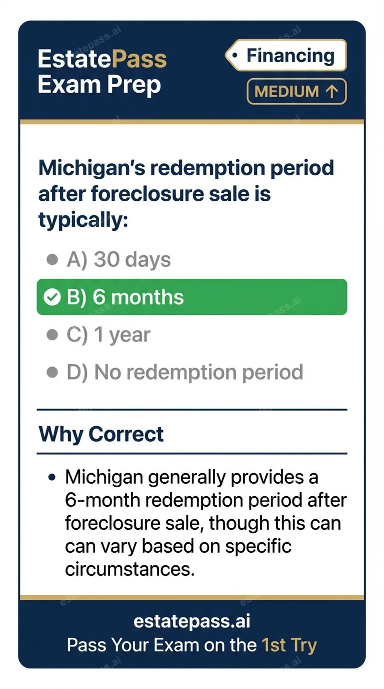 Study card infographic for: Michigan's redemption period after foreclosure sale is typically: