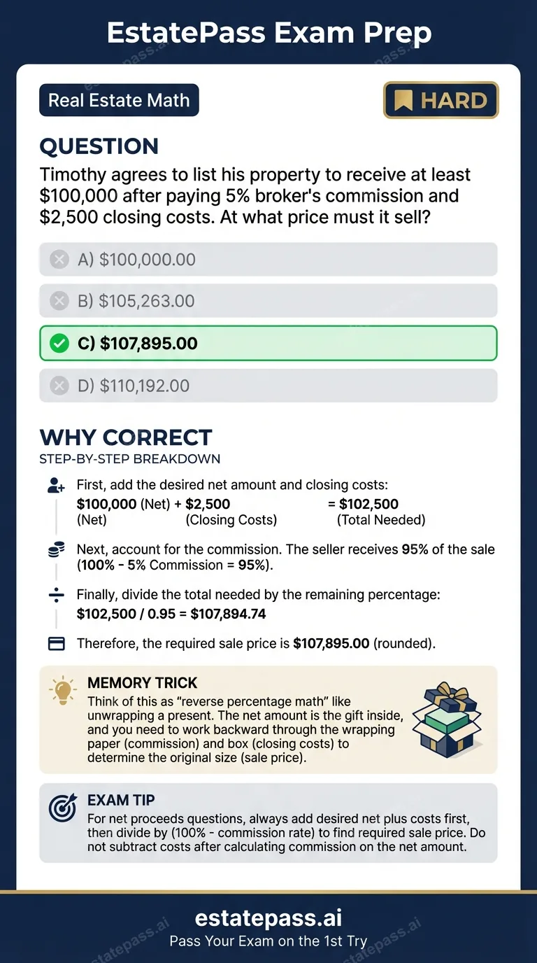 Study card infographic: Timothy agrees to list his property to receive at least $100,000 after paying 5%