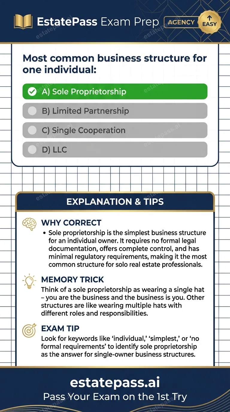 Study card infographic: Most common business structure for one individual: