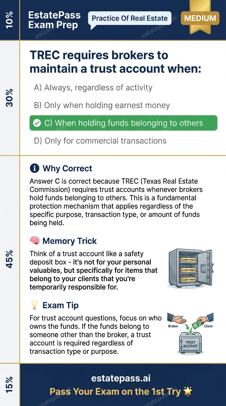 Study card infographic: TREC requires brokers to maintain a trust account when: