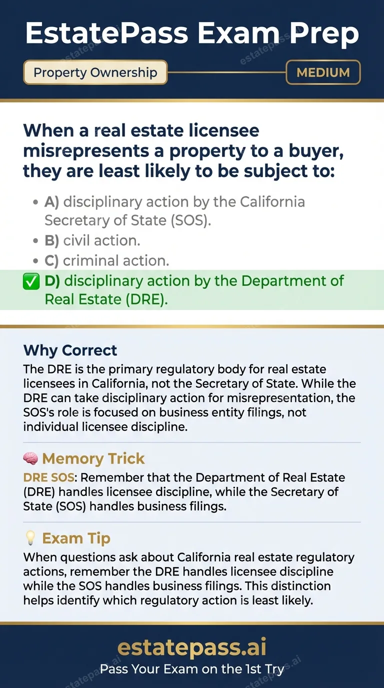 Study card infographic for: When a real estate licensee misrepresents a property to a buyer, they are least 