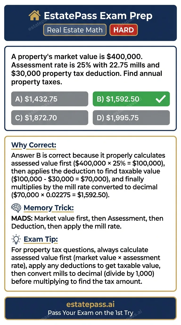 Study card infographic: A property's market value is $400,000. Assessment rate is 25% with 22.75 mills a