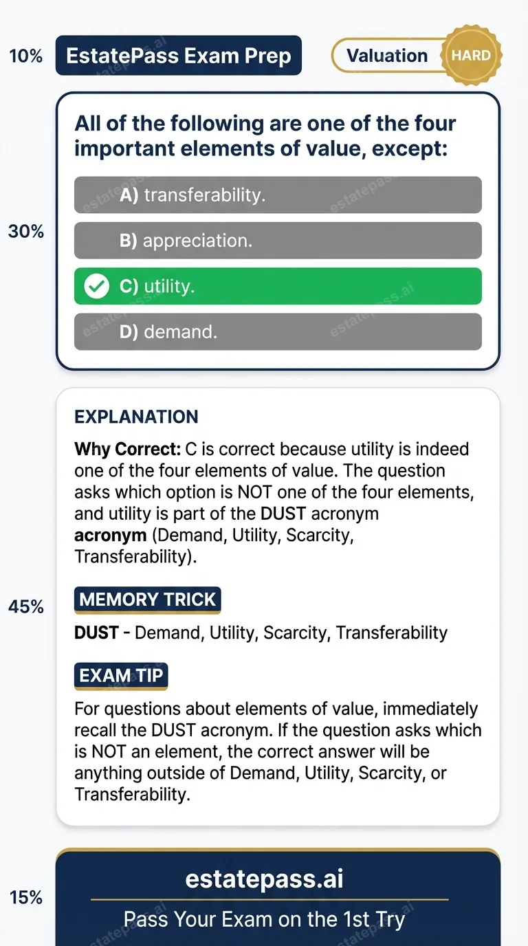 Study card infographic: All of the following are one of the four important elements of value, except: