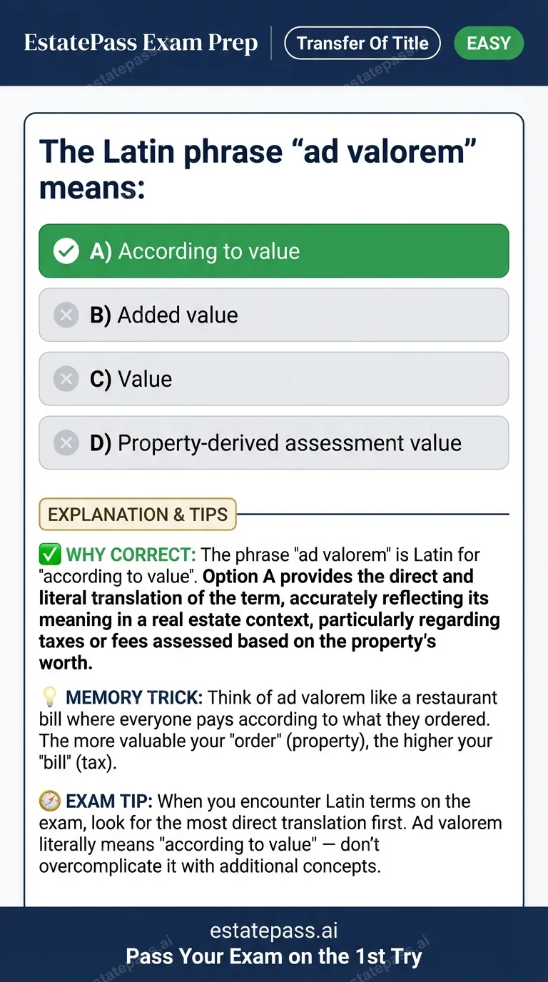 Study card infographic: The Latin phrase 'ad valorem' means: