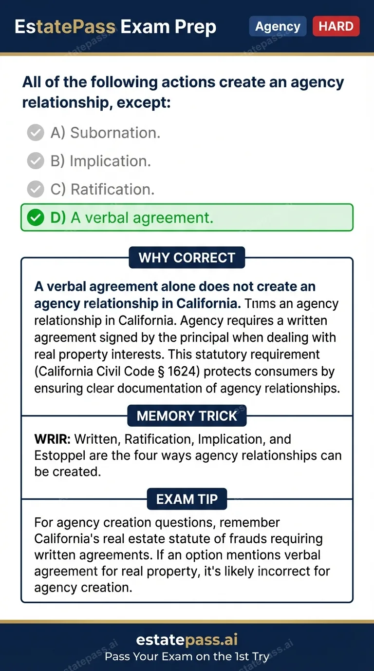 Study card infographic for: All of the following actions create an agency relationship, except: