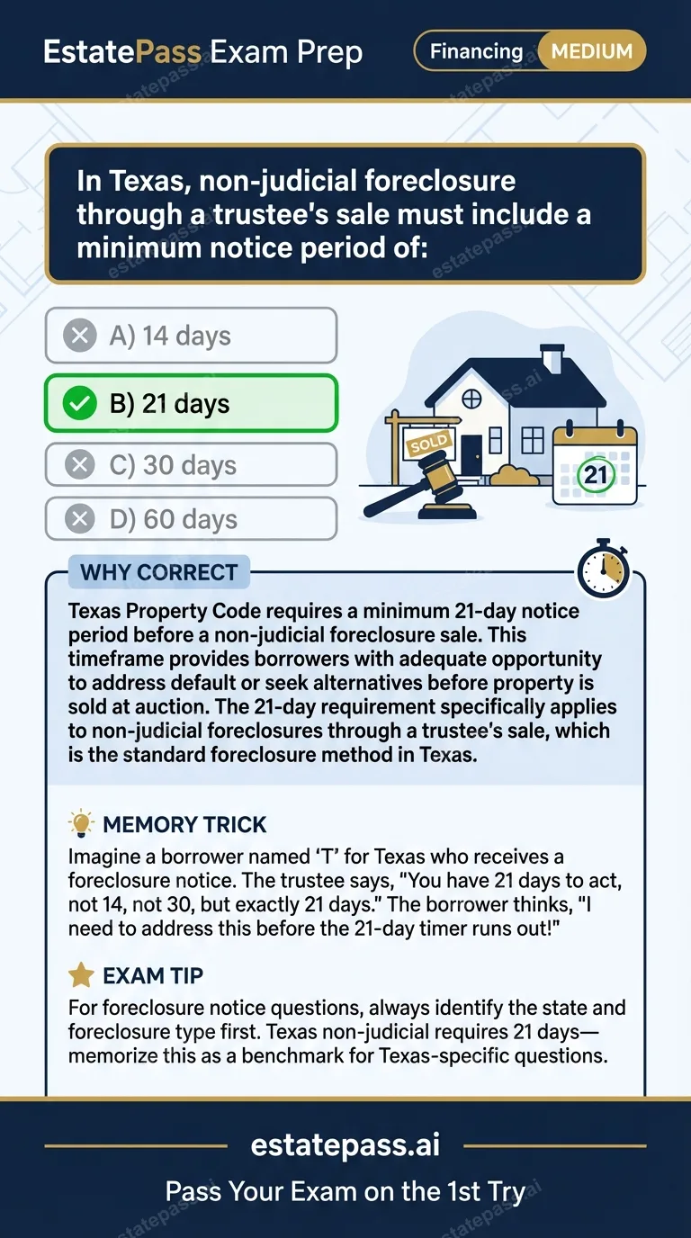 Study card infographic for: In Texas, non-judicial foreclosure through a trustee's sale must include a minim