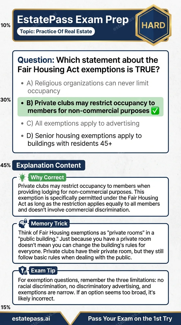 Study card infographic: Which statement about the Fair Housing Act exemptions is TRUE?