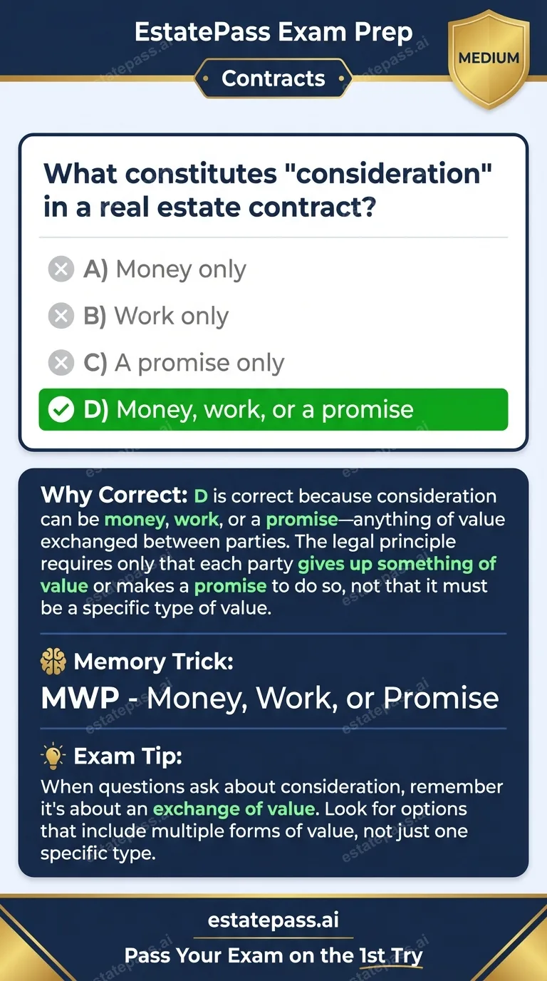 Study card infographic: What constitutes 'consideration' in a real estate contract?