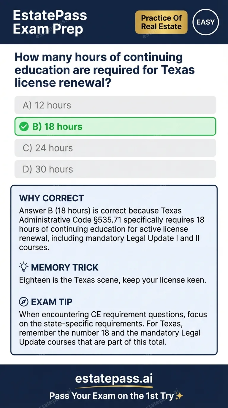 Study card infographic for: How many hours of continuing education are required for Texas license renewal?