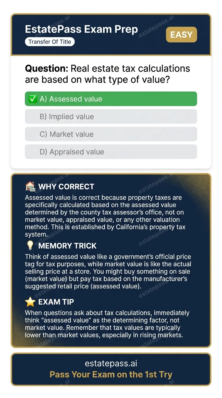 Study card infographic: Real estate tax calculations are based on what type of value?