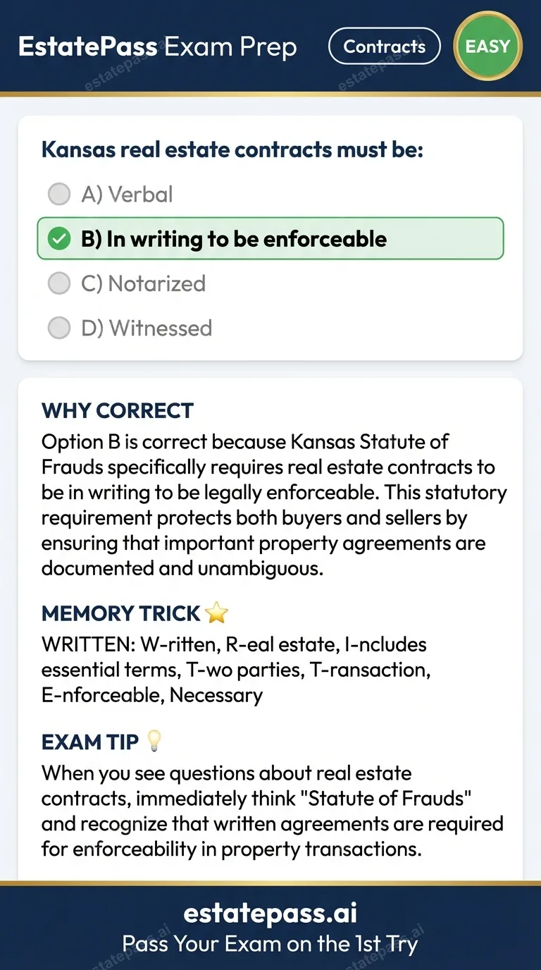Study card infographic: Kansas real estate contracts must be: