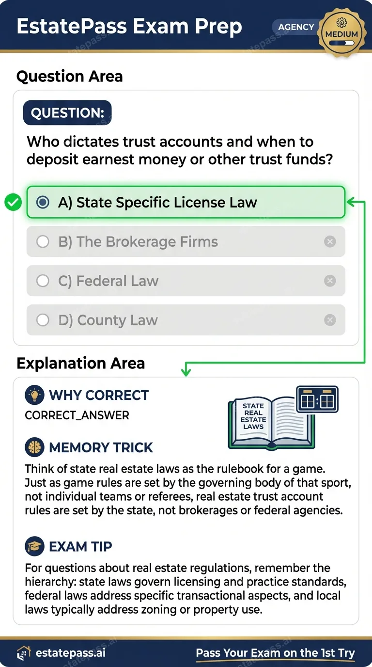 Study card infographic: Who dictates trust accounts and when to deposit earnest money or other trust fun