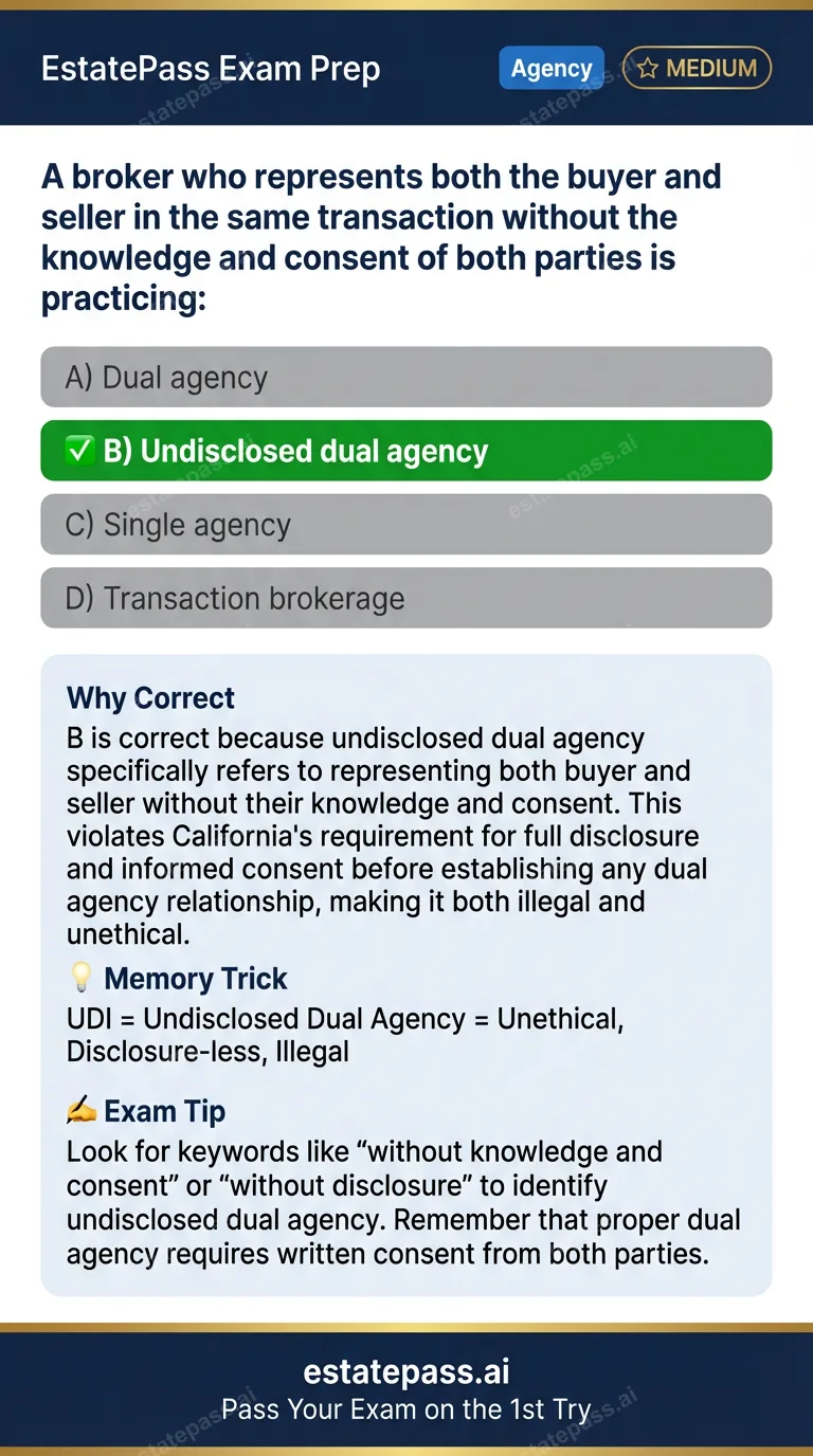 Study card infographic for: A broker who represents both the buyer and seller in the same transaction withou