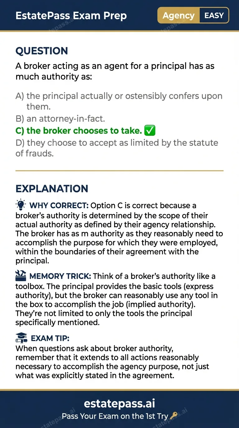 Study card infographic for: A broker acting as an agent for a principal has as much authority as: