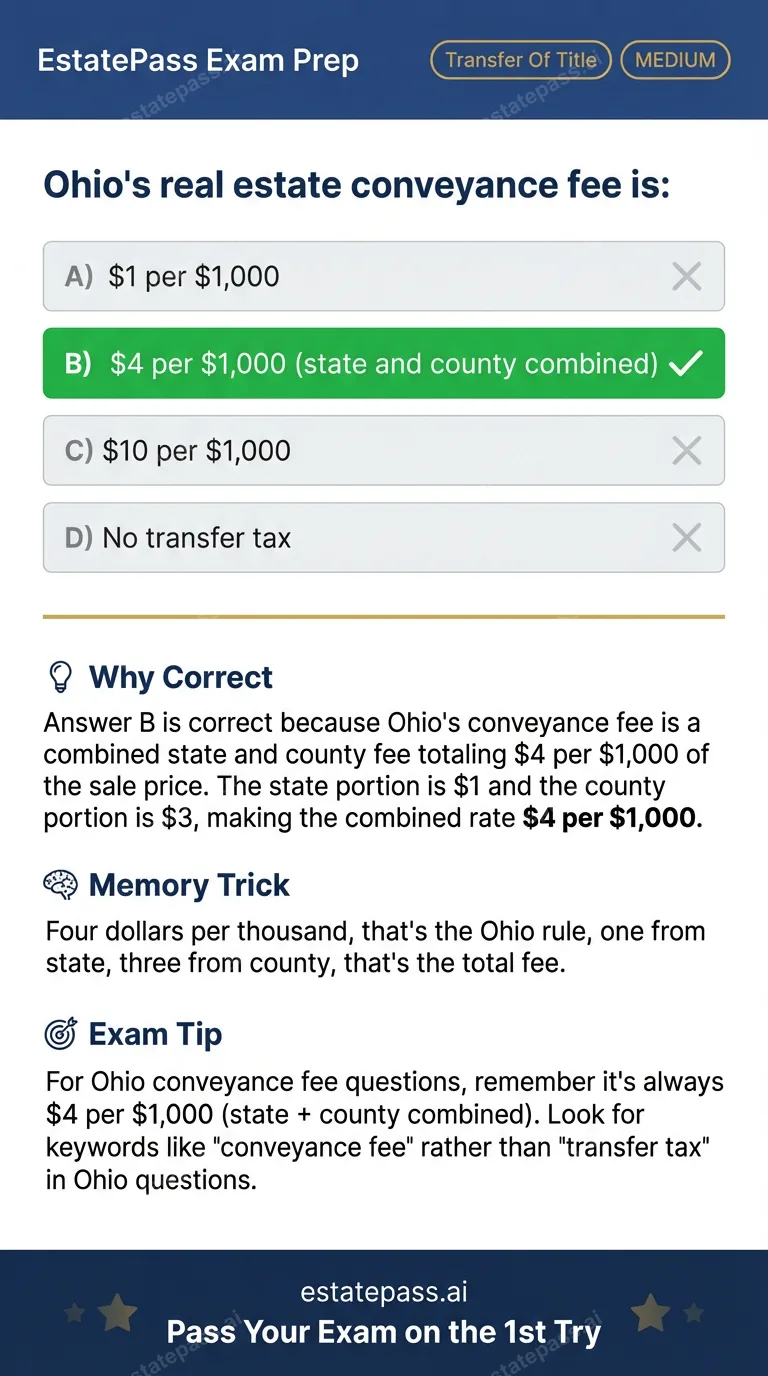 Study card infographic for: Ohio's real estate conveyance fee is: