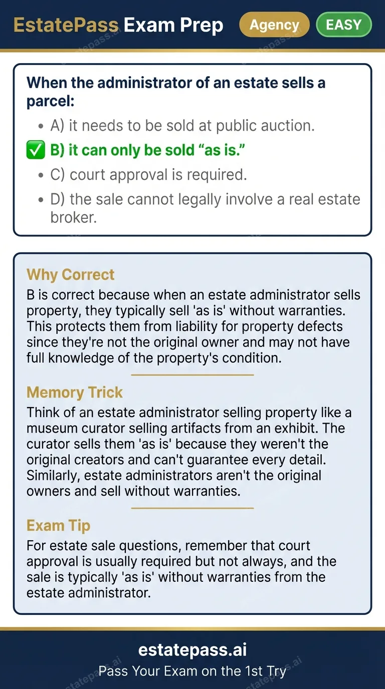 Study card infographic: When the administrator of an estate sells a parcel: