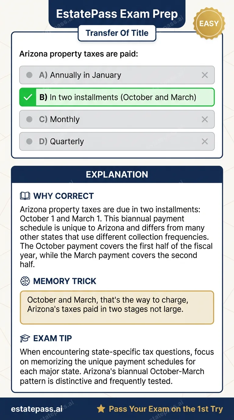 Study card infographic for: Arizona property taxes are paid: