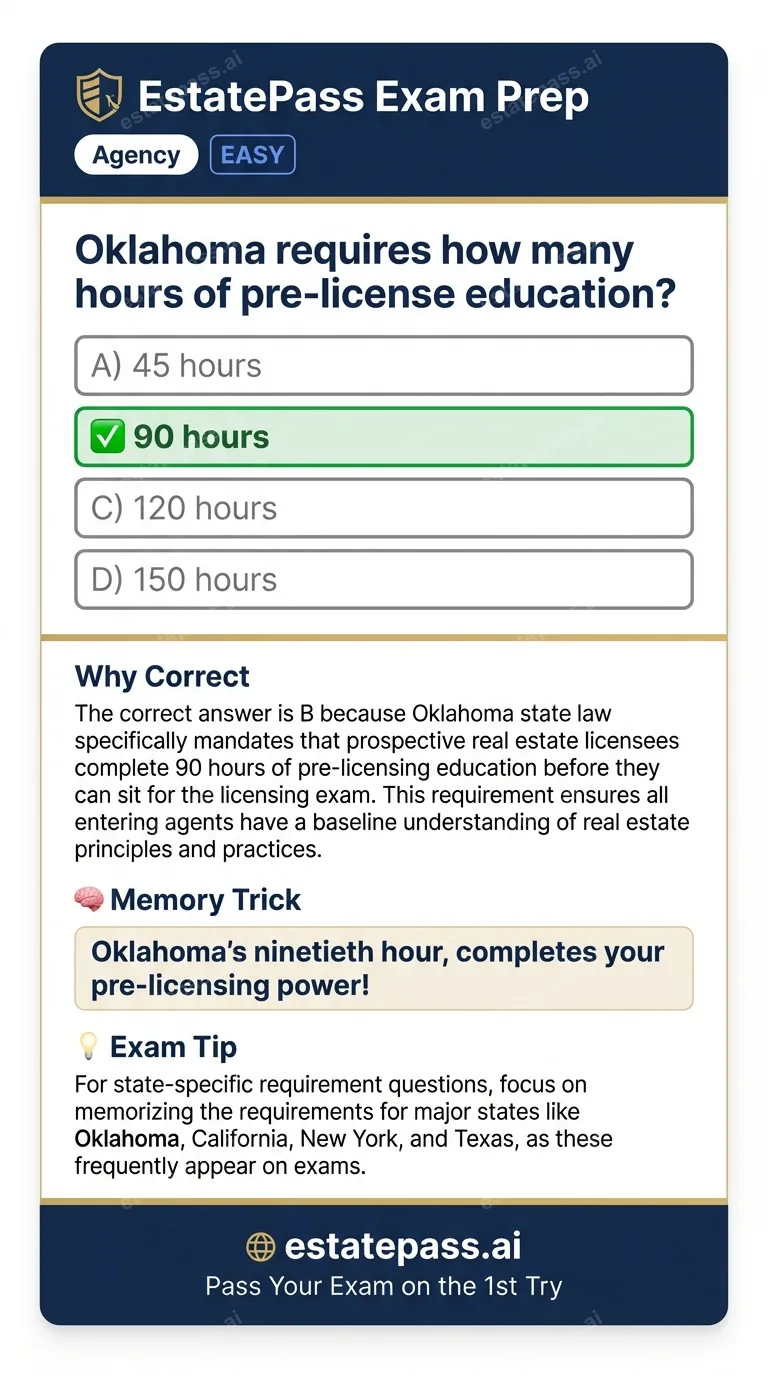 Study card infographic: Oklahoma requires how many hours of pre-license education?