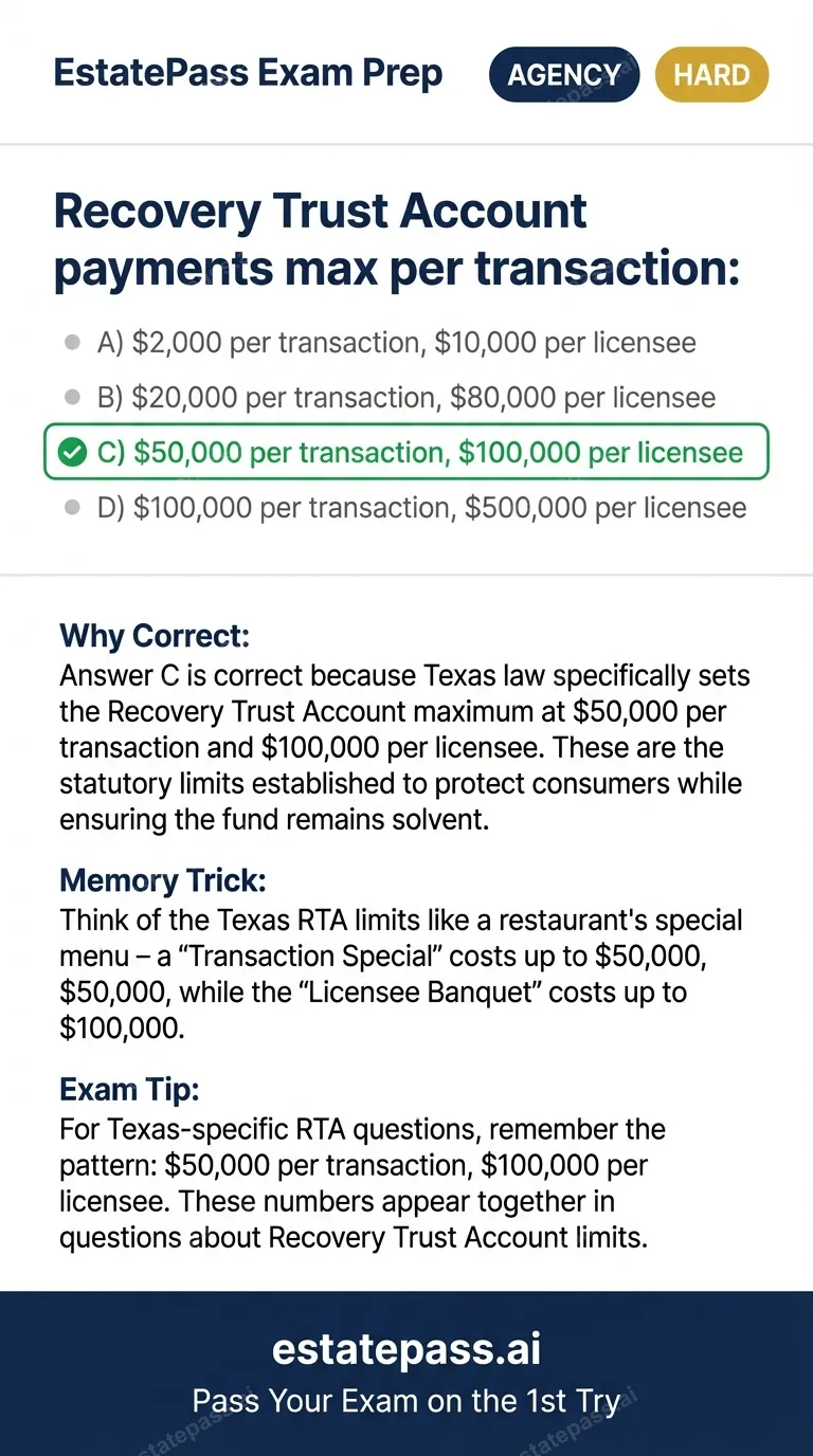 Study card infographic: Recovery Trust Account payments max per transaction: