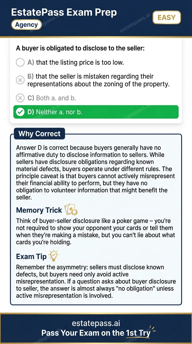 Study card infographic for: A buyer is obligated to disclose to the seller: