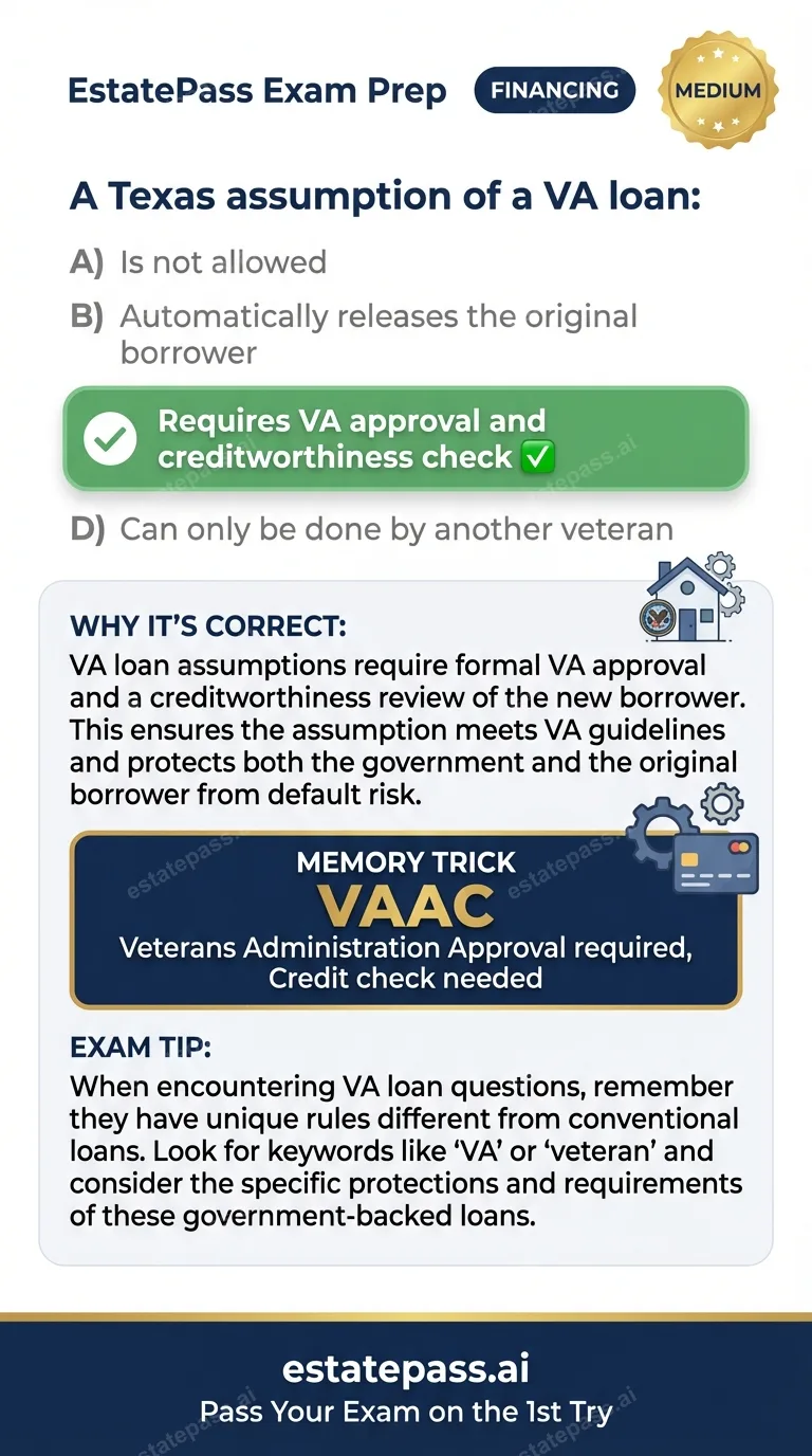 Study card infographic for: A Texas assumption of a VA loan: