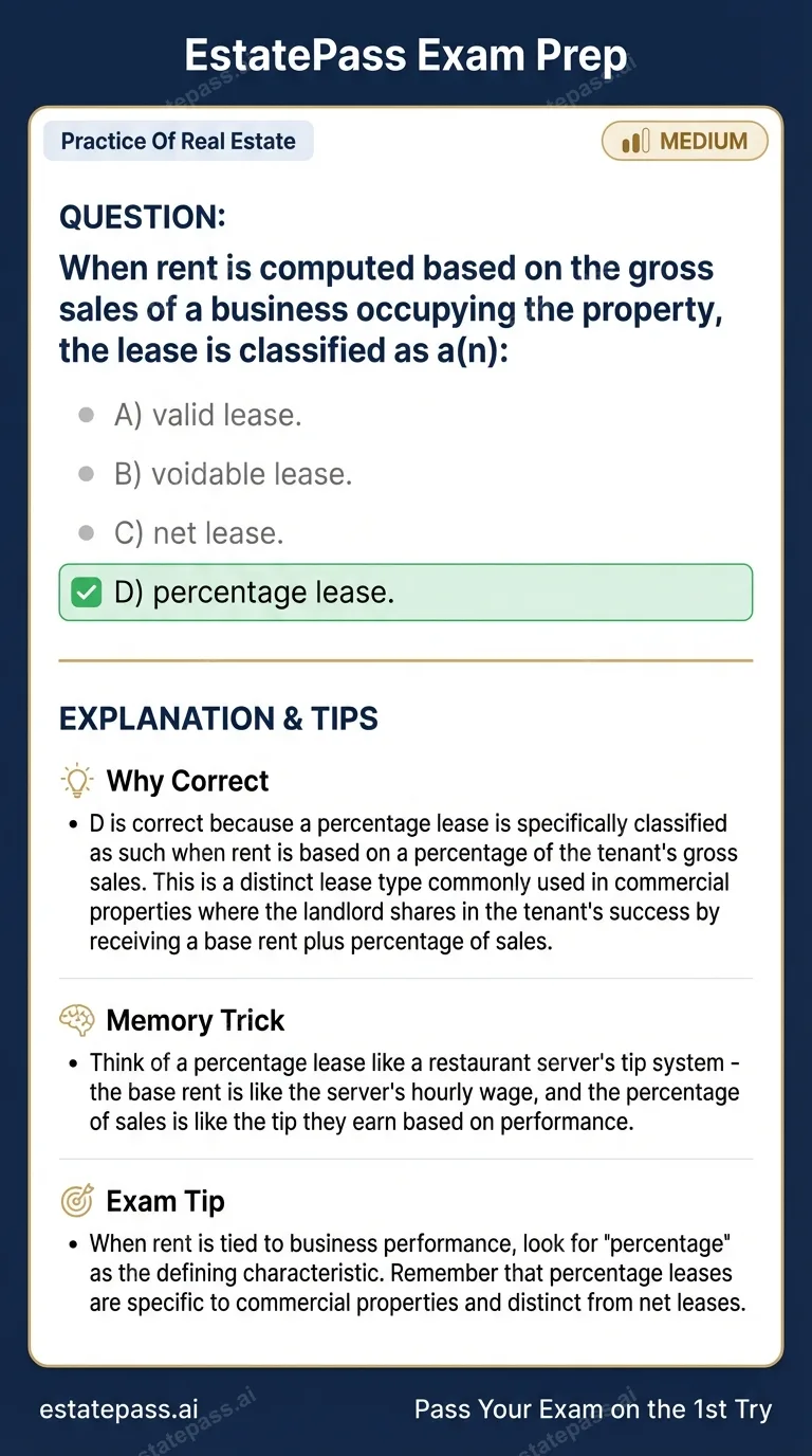 Study card infographic: When rent is computed based on the gross sales of a business occupying the prope