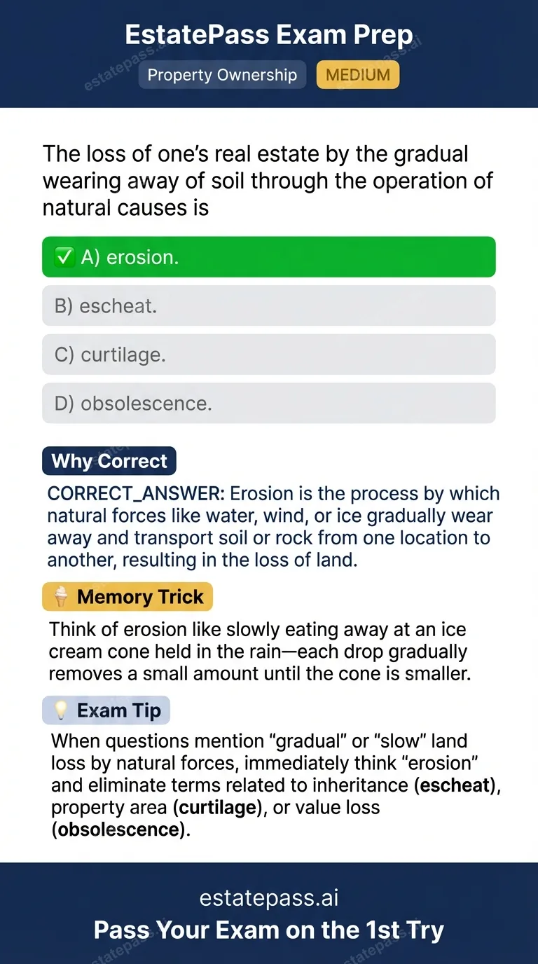 Study card infographic for: The loss of one’s real estate by the gradual wearing away of soil through the op