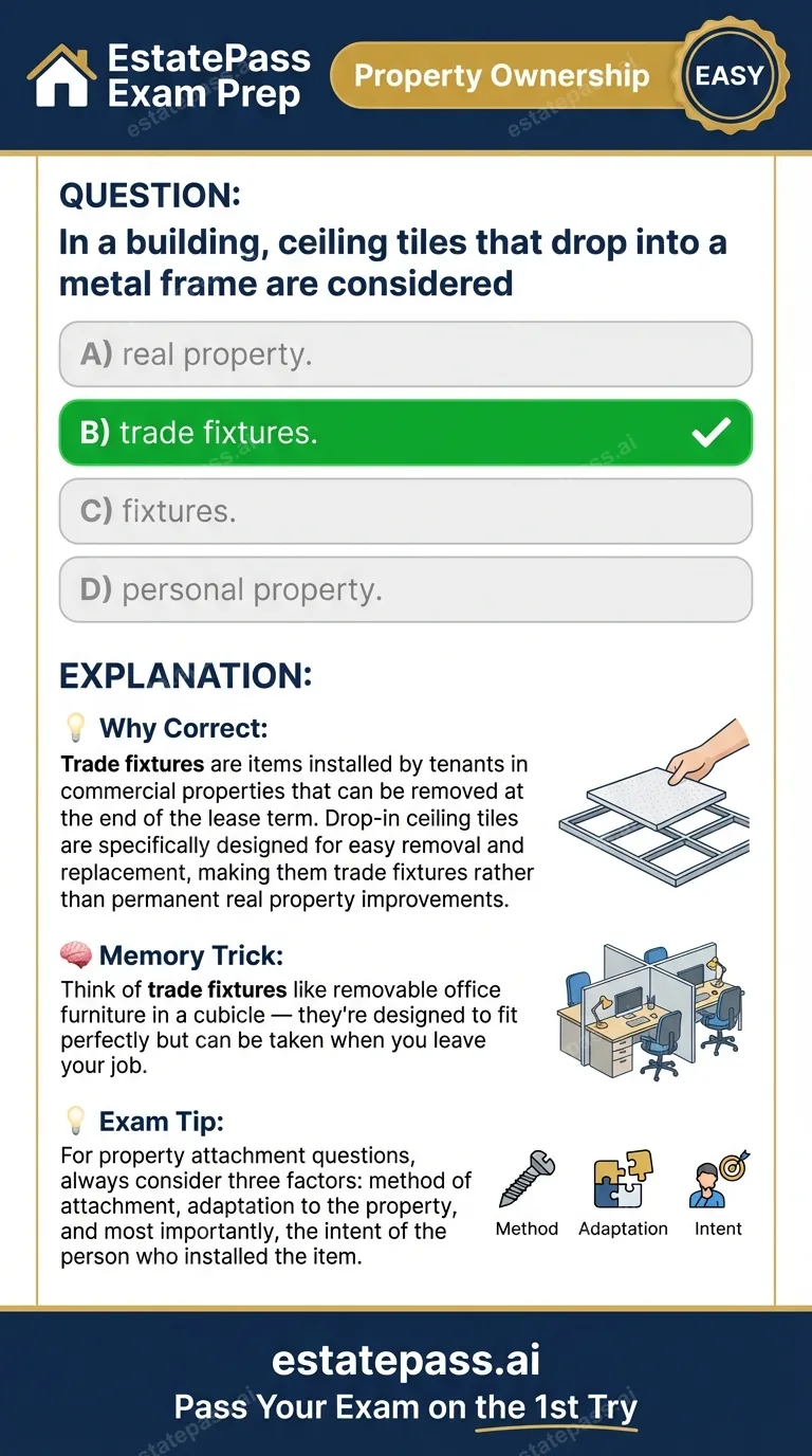 Study card infographic: In a building, ceiling tiles that drop into a metal frame are considered