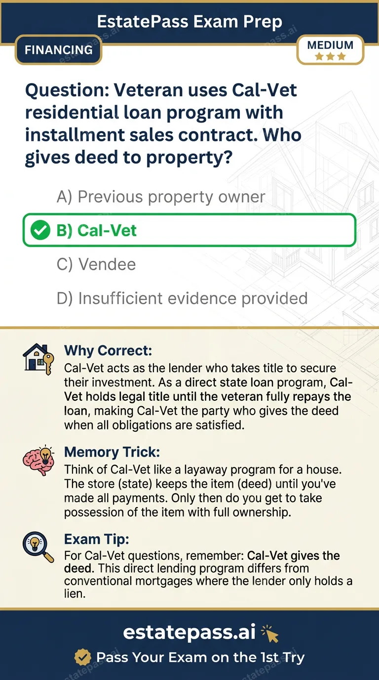 Study card infographic for: Veteran uses Cal-Vet residential loan program with installment sales contract. W