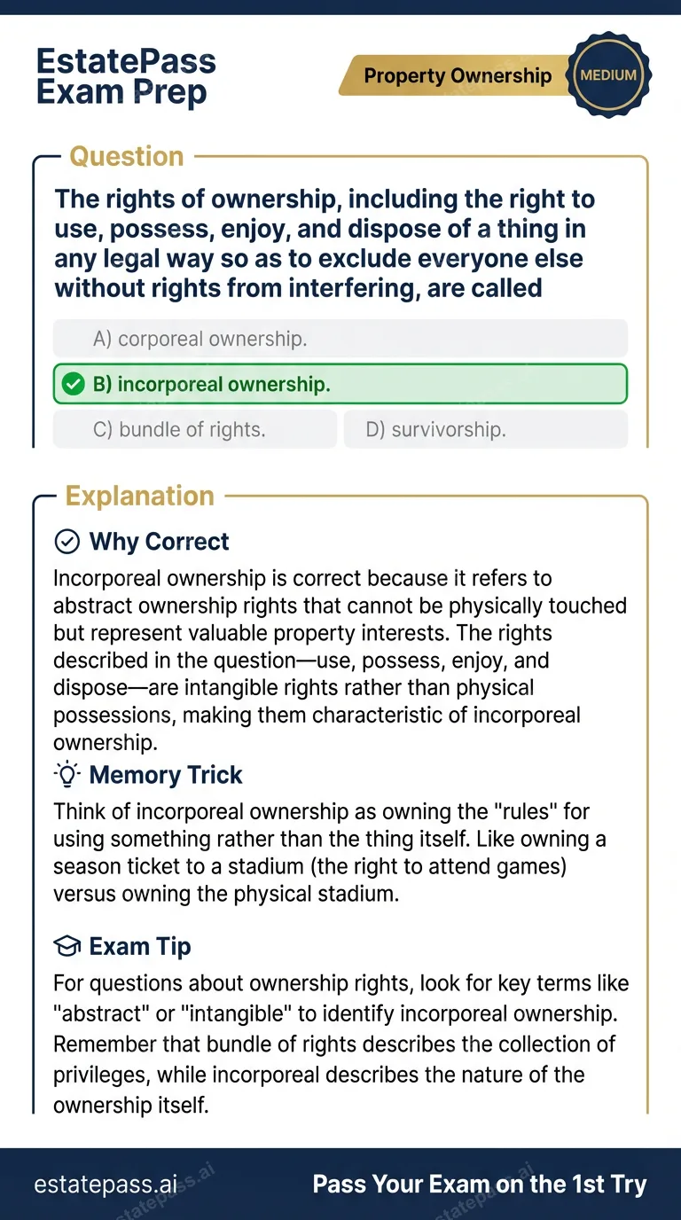 Study card infographic for: The rights of ownership, including the right to use, possess, enjoy, and dispose