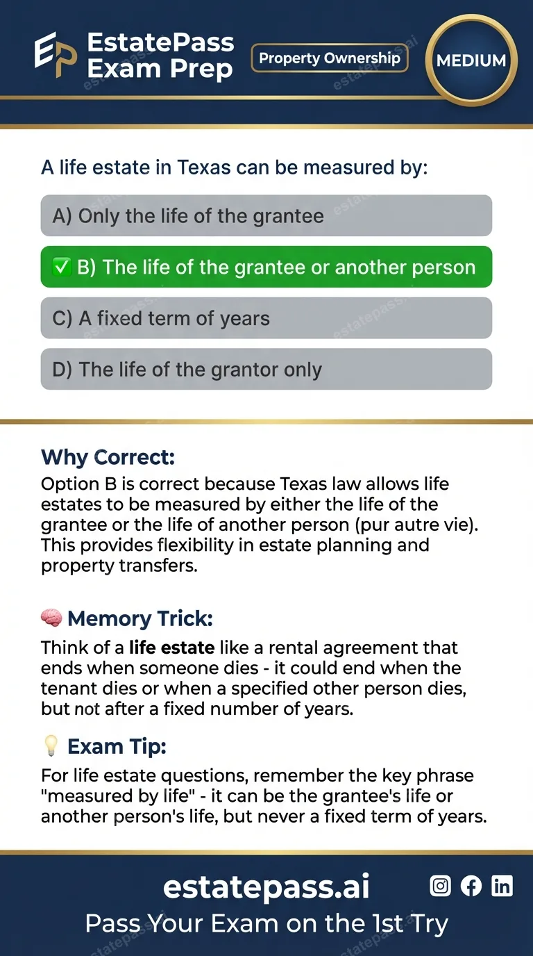 Study card infographic for: A life estate in Texas can be measured by: