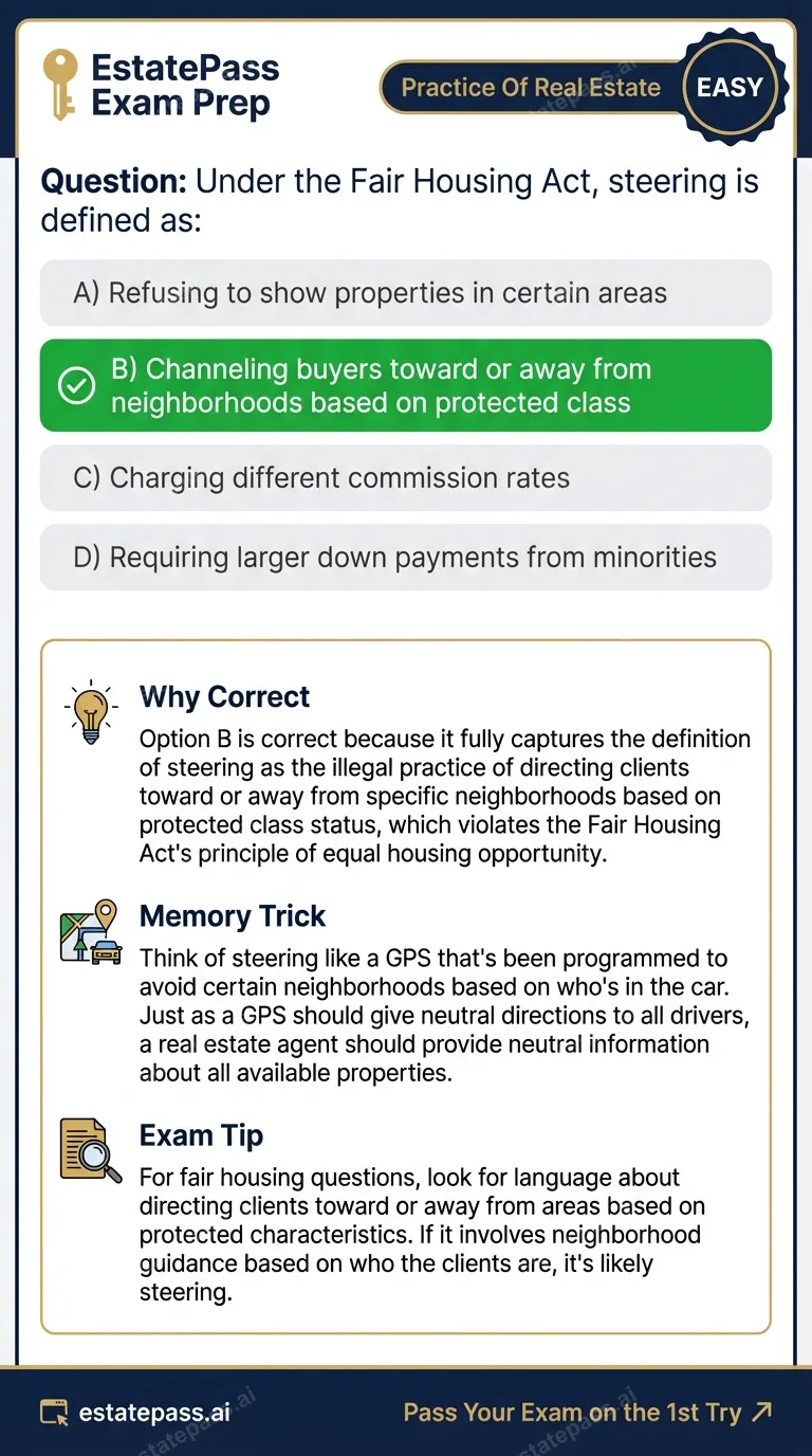 Study card infographic: Under the Fair Housing Act, steering is defined as: