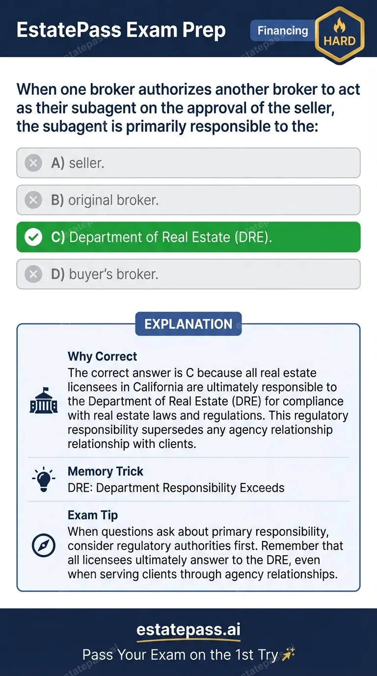 Study card infographic: When one broker authorizes another broker to act as their subagent on the approv