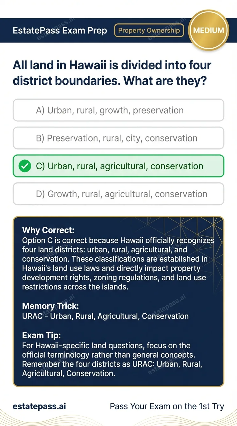 Study card infographic: All land in Hawaii is divided into four district boundaries. What are they?