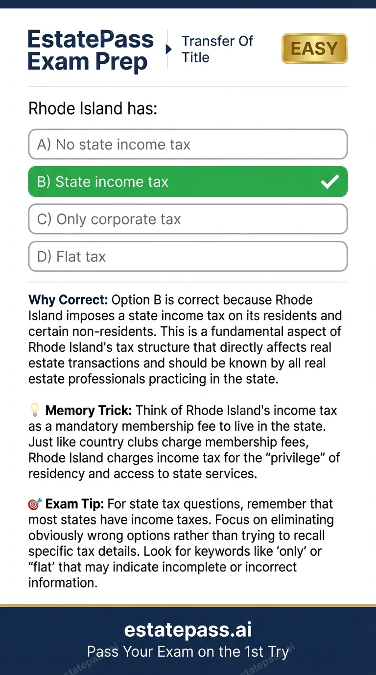 Study card infographic: Rhode Island has: