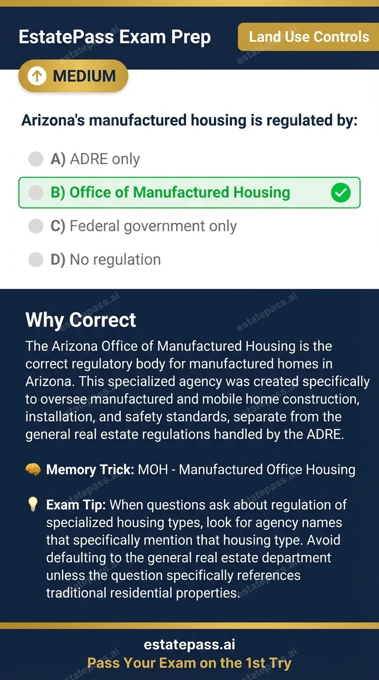 Study card infographic: Arizona's manufactured housing is regulated by: