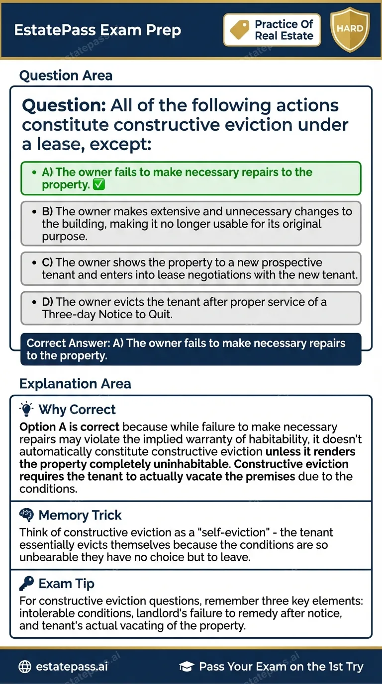 Study card infographic for: All of the following actions constitute constructive eviction under a lease, exc
