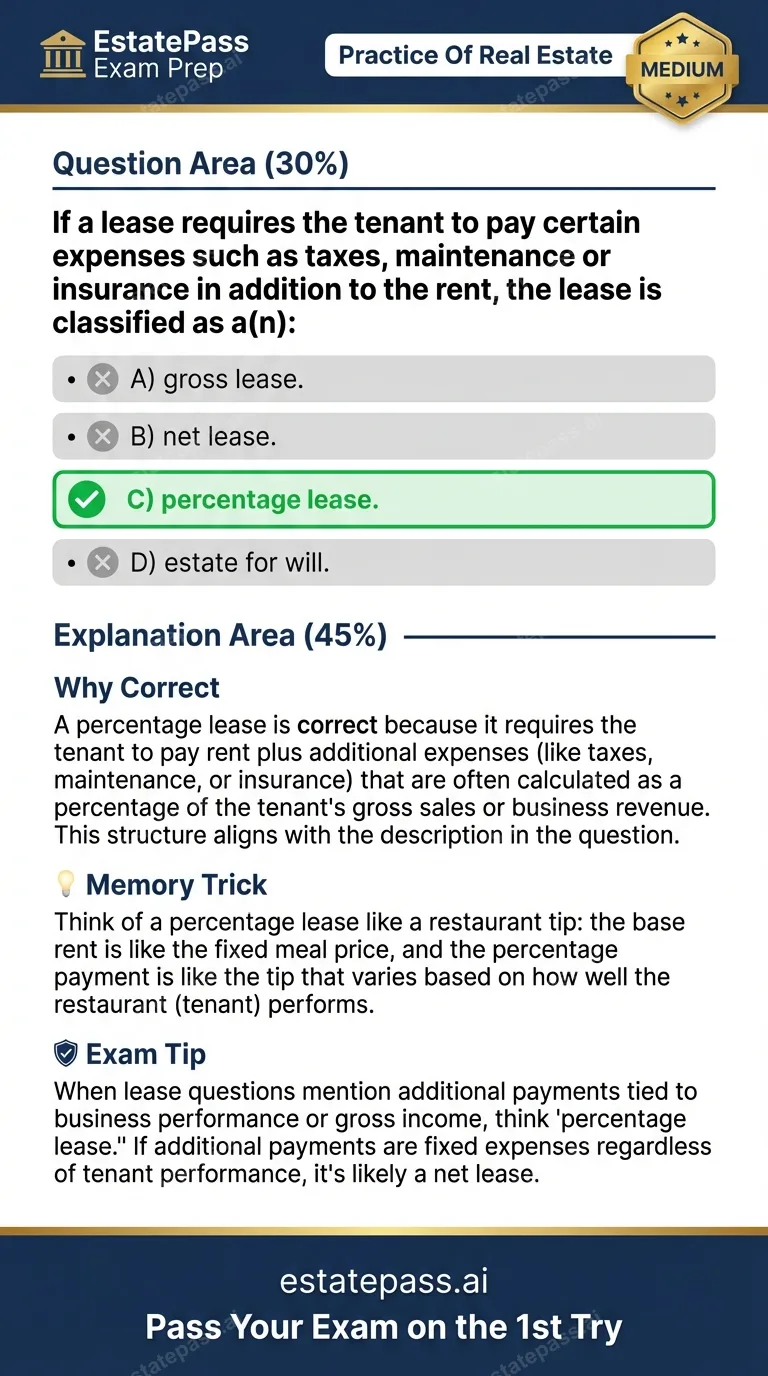 Study card infographic for: If a lease requires the tenant to pay certain expenses such as taxes, maintenanc