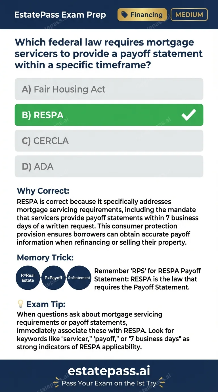 Study card infographic for: Which federal law requires mortgage servicers to provide a payoff statement with