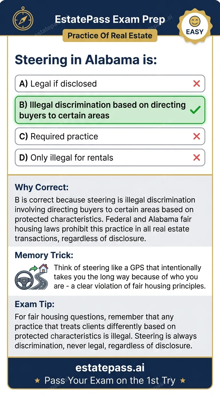 Study card infographic: Steering in Alabama is: